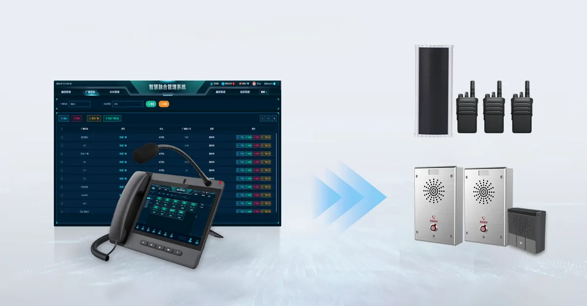 One-to-Many and Group Messaging