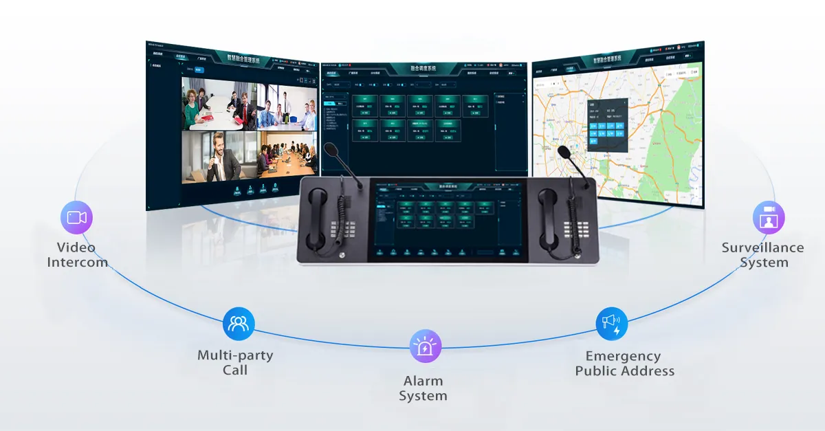  Flexible Integration and Scalability