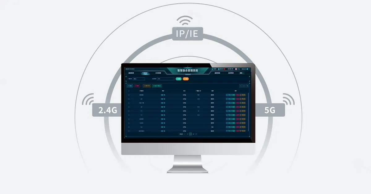 Easy Scalability and Multi-Network Support