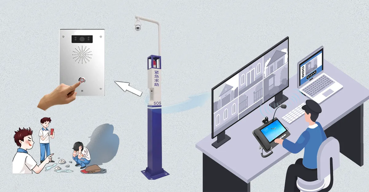 Real-Time Video Verification and Alarm Accuracy