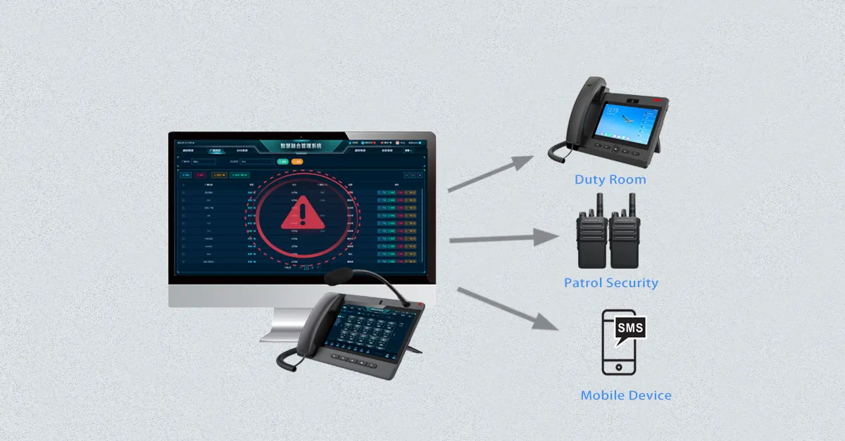 Alarm System Integration & Emergency Alerting