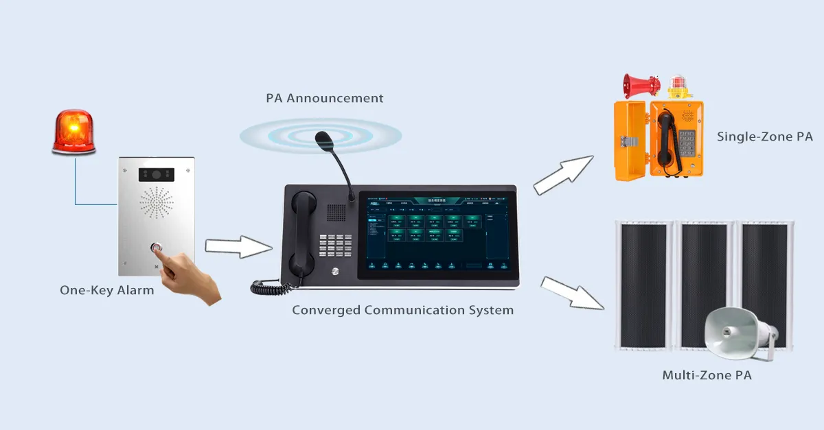 Public Address & Voice Broadcasting