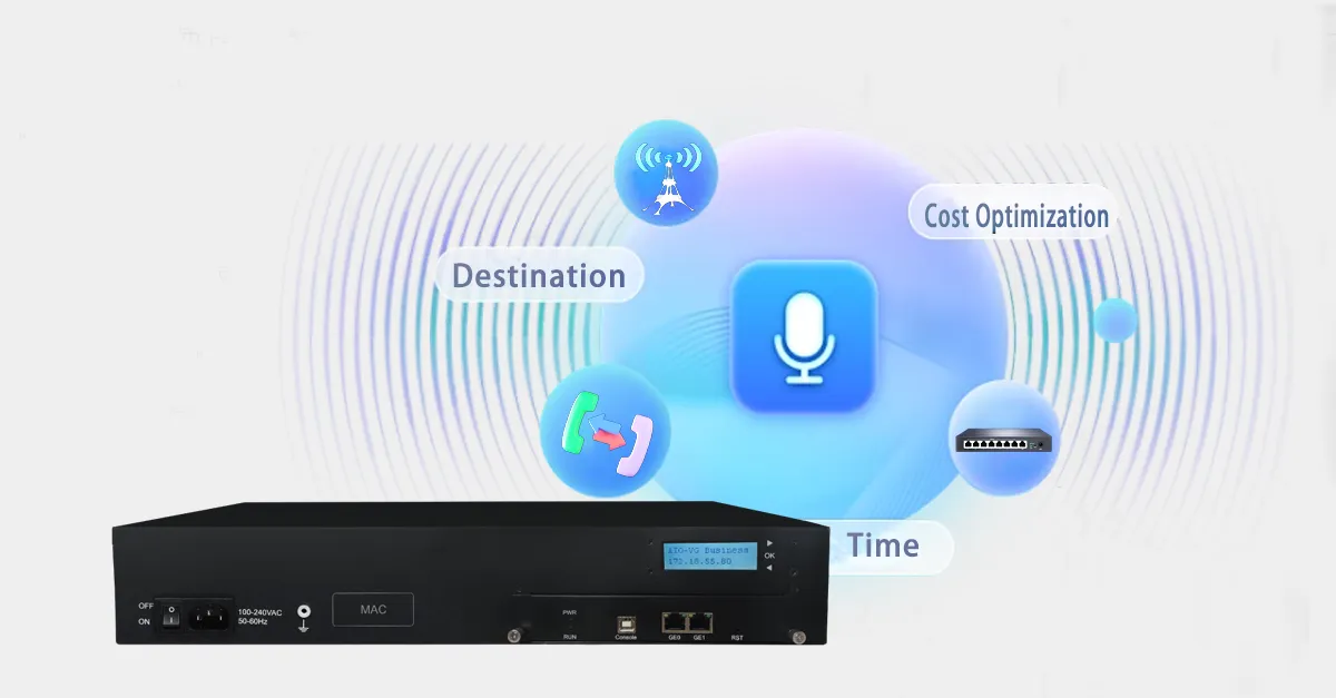 Call Routing and Forwarding