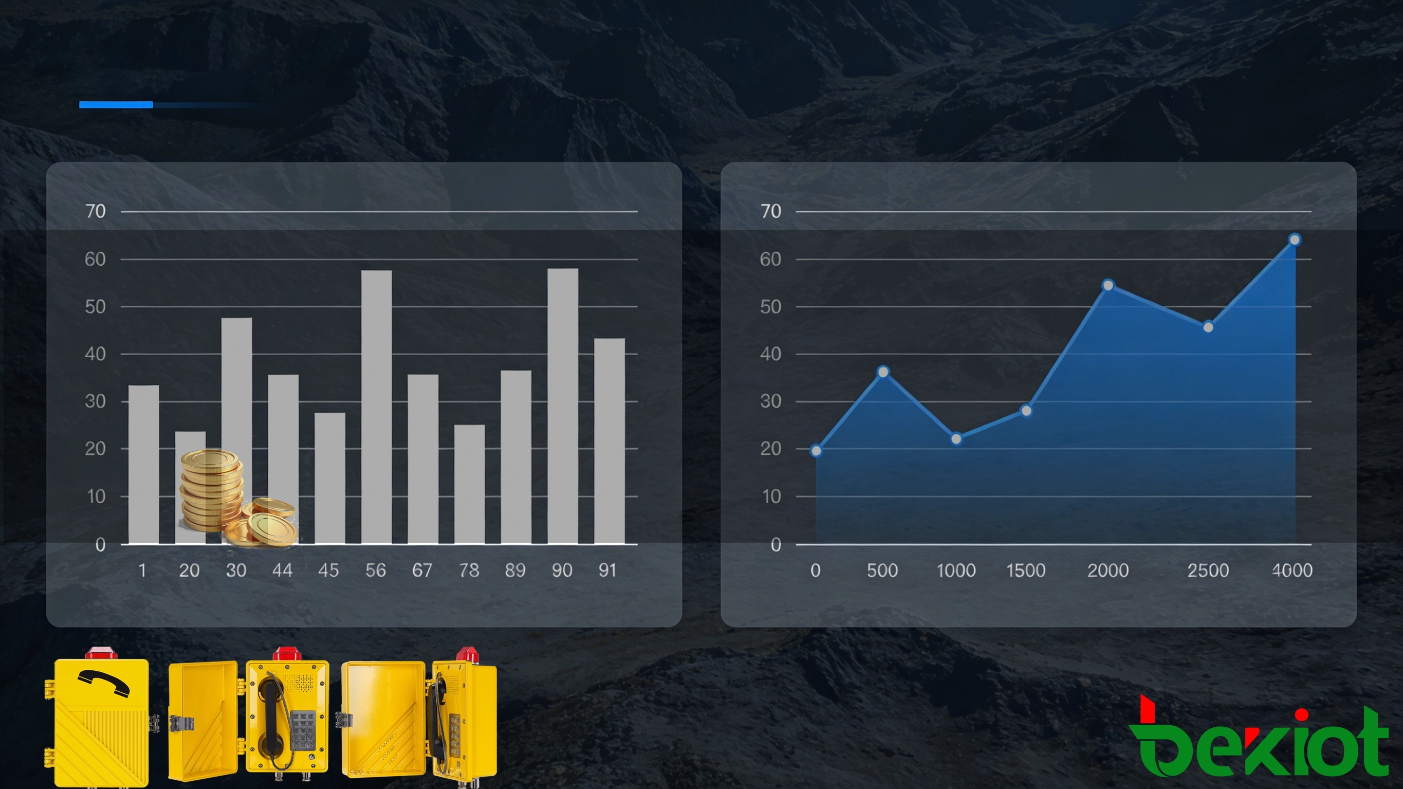 Explosion-proof Telephone Design and Cost-Benefit Analysis