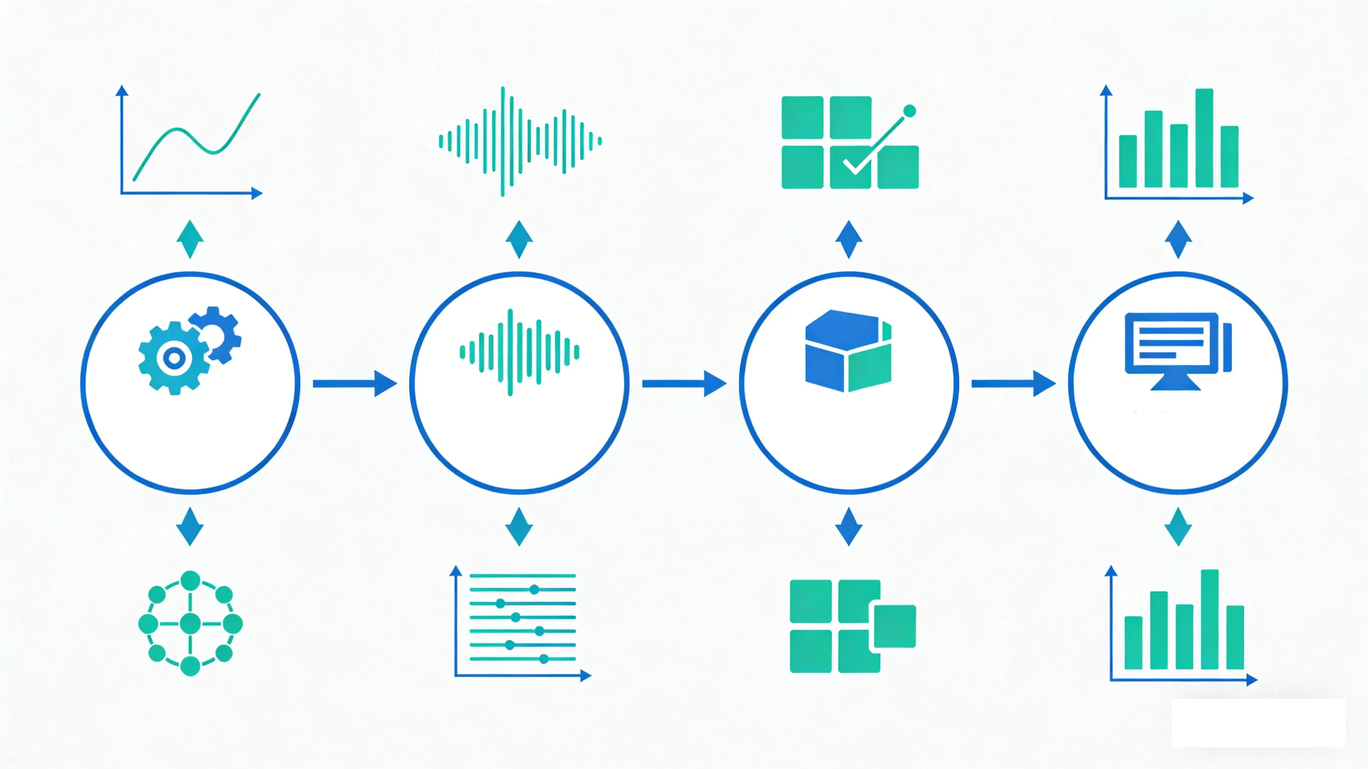 工业电话机语音压缩算法详解